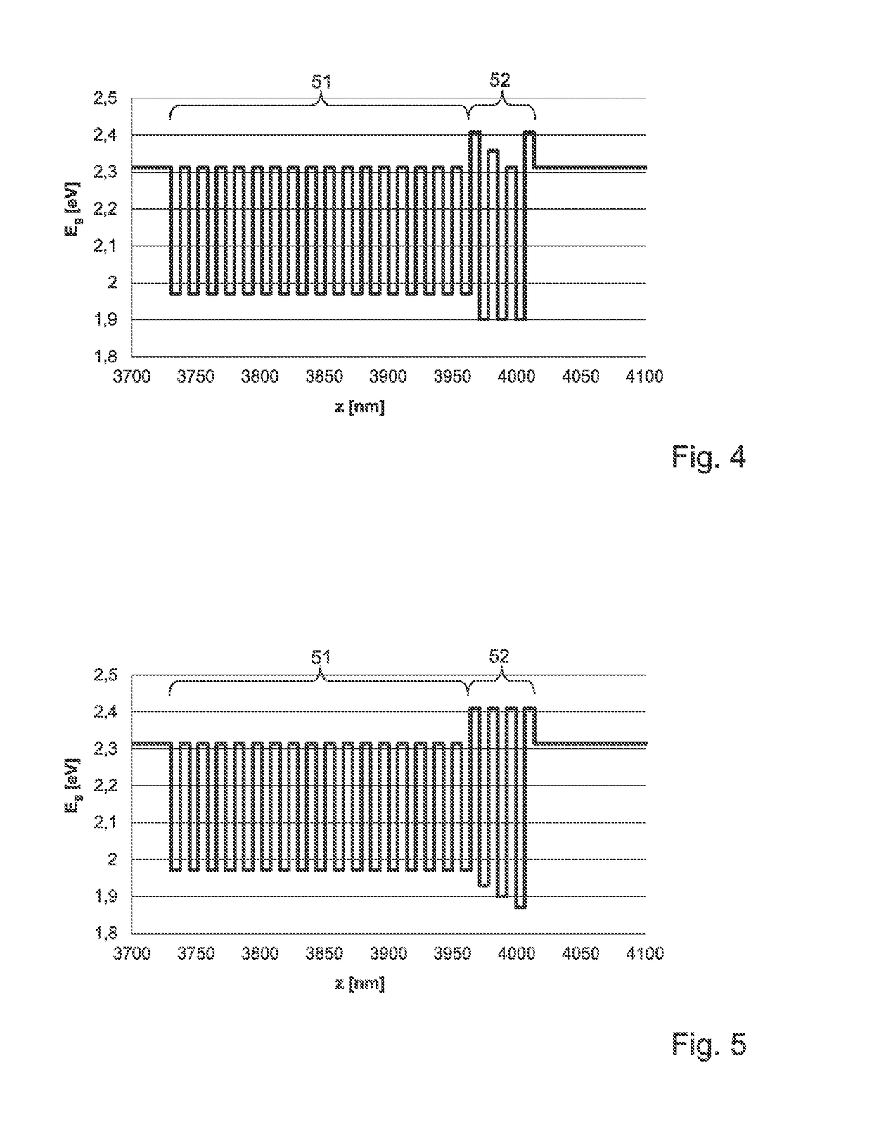 Light emitting diode chip having temperature compensation of the wavelength