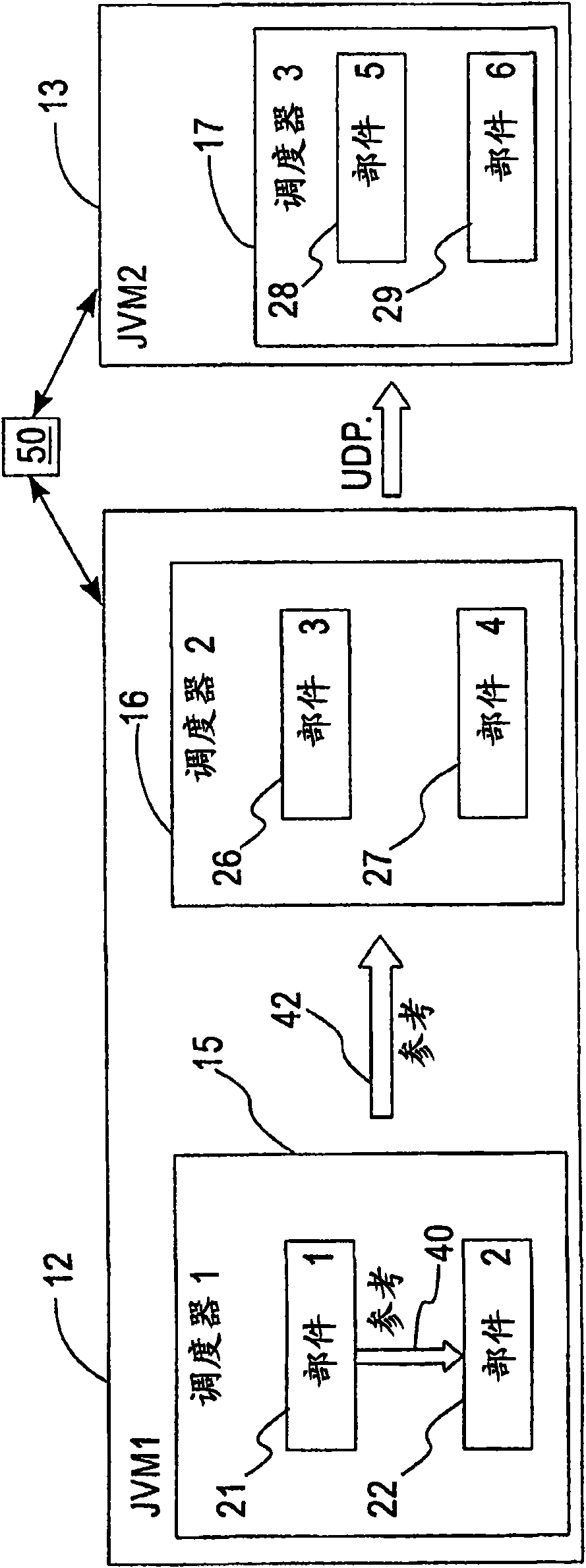 Distributed, fault-tolerant and highly available computing system