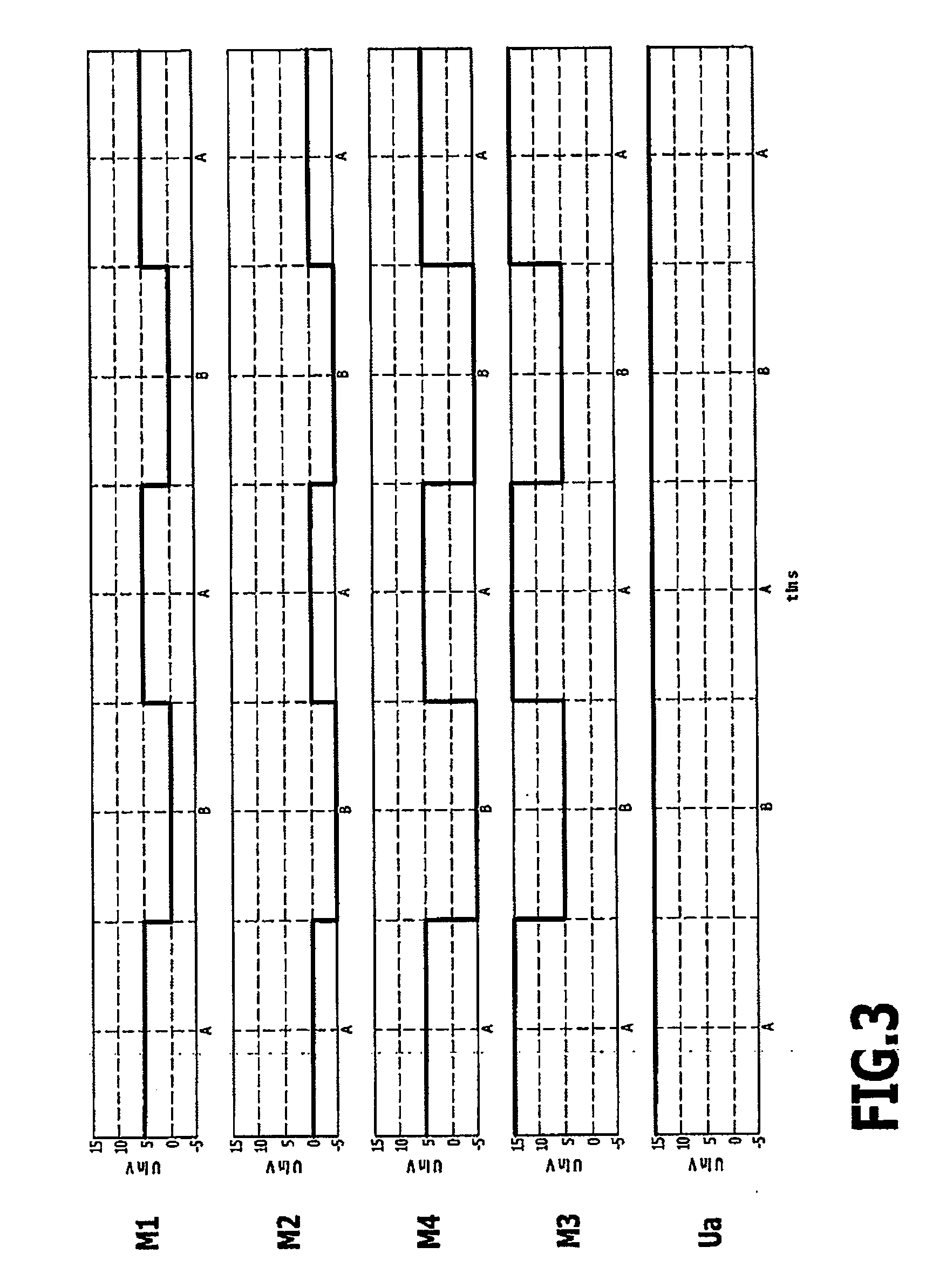 Power supply having a charge pump circuit