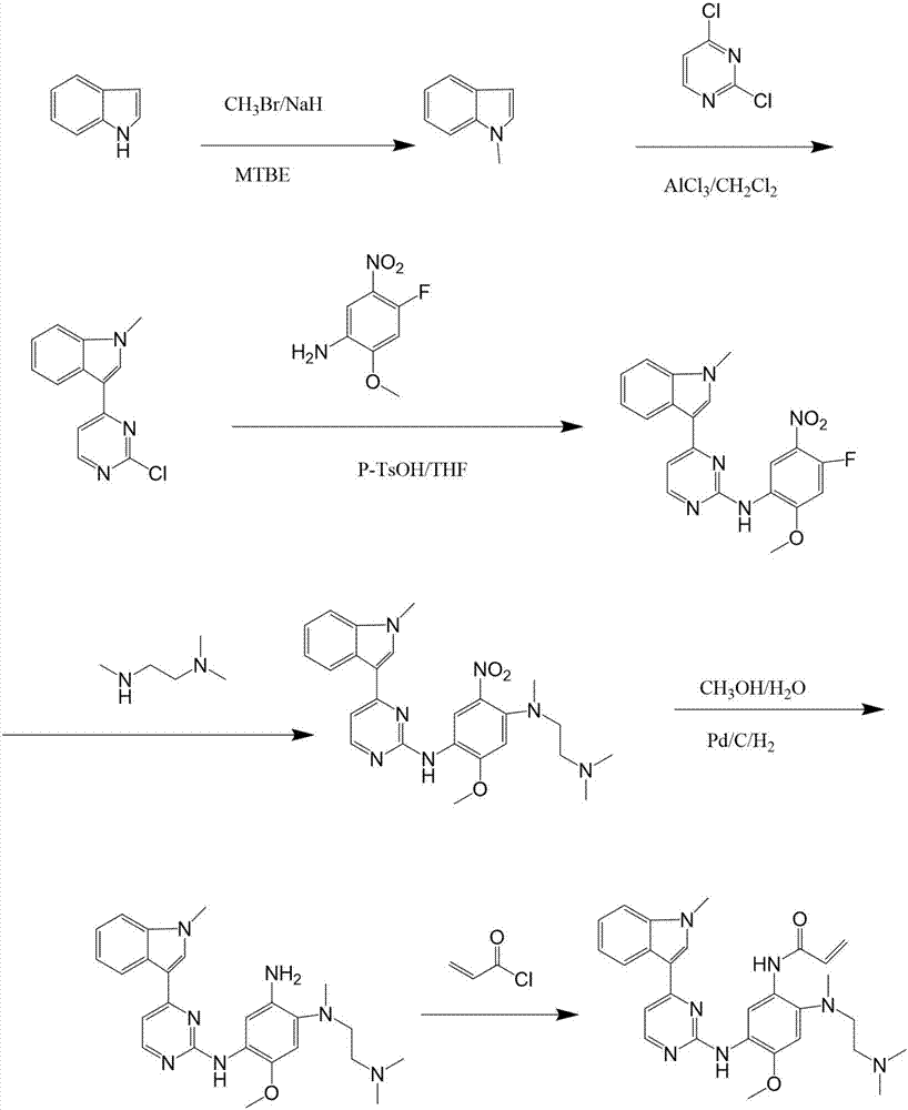 Preparation method of osimertinib