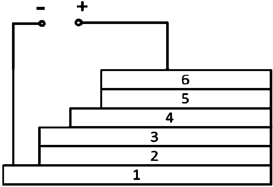 Polymer, preparation method thereof and organic polymer solar battery