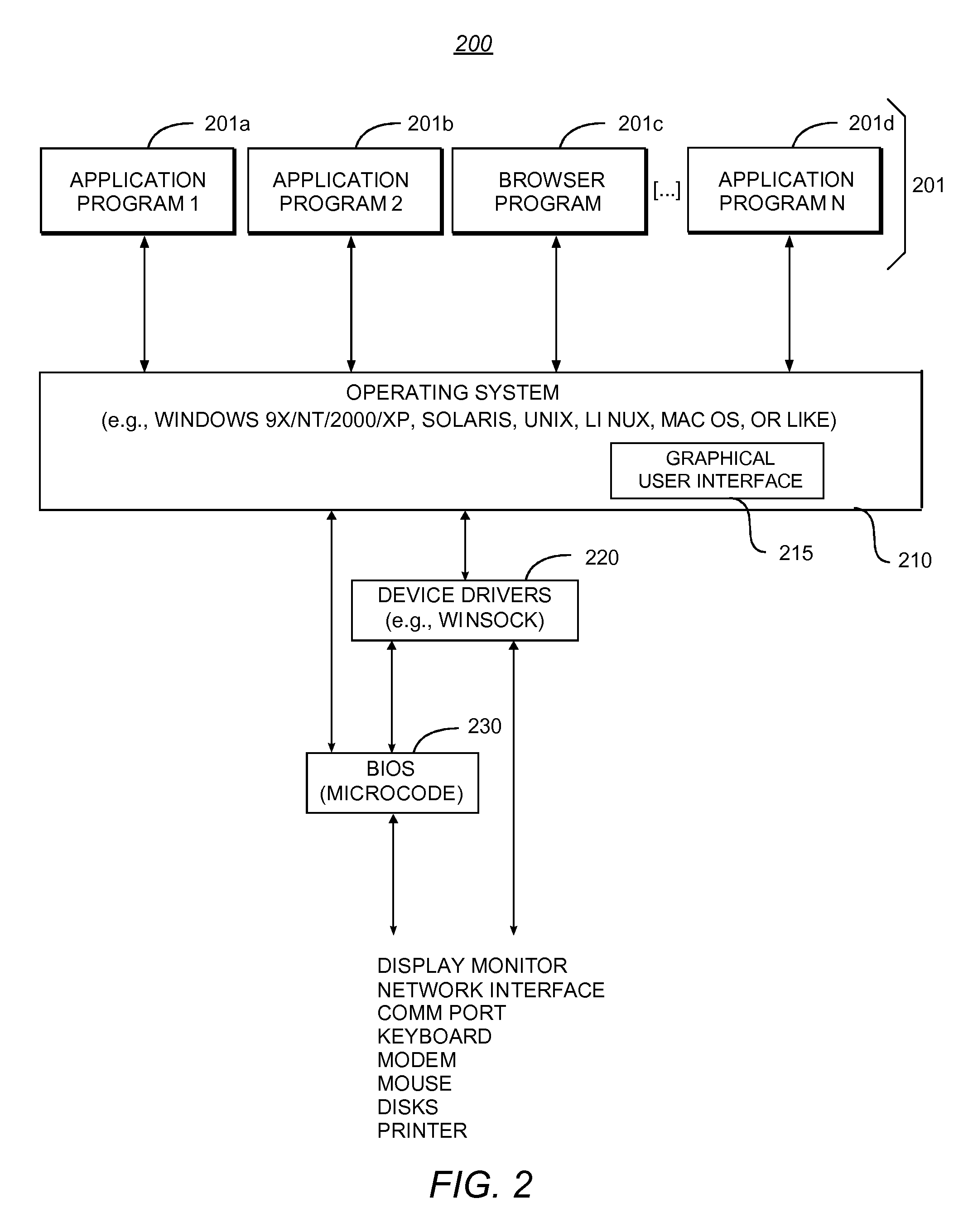 Database System Providing Encrypted Column Support for Applications