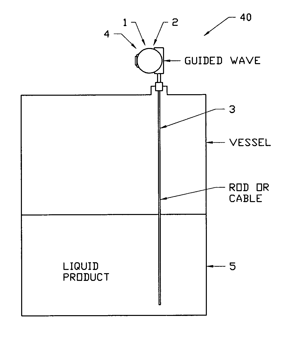 Level meter threshold detection system