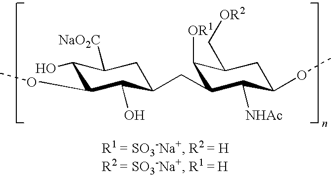 Composition for the treatment of osteoarthritis