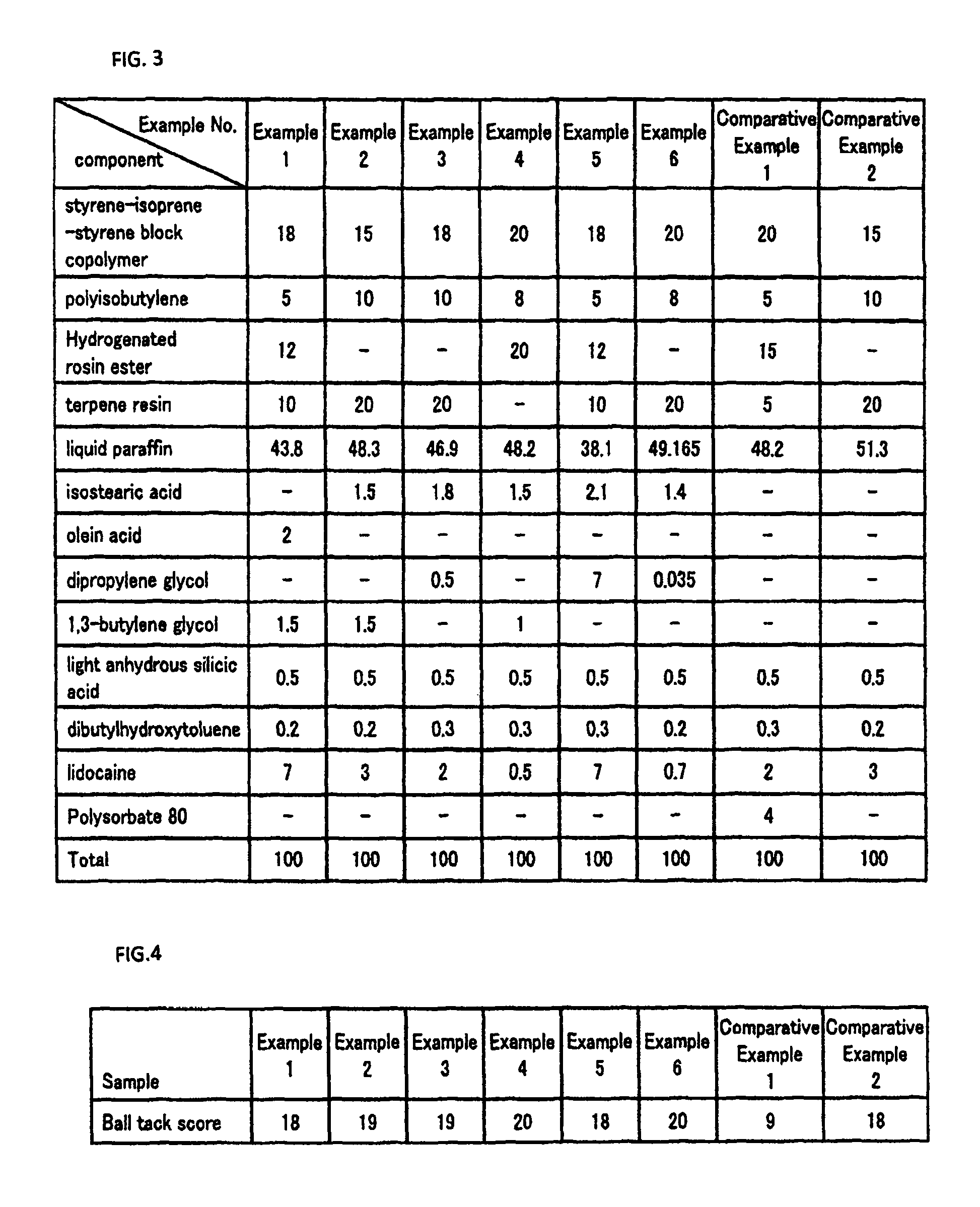 Non-aqueous patch