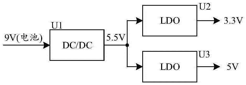 Battery-powered multi-dimensional force strain sensor fault diagnosis system