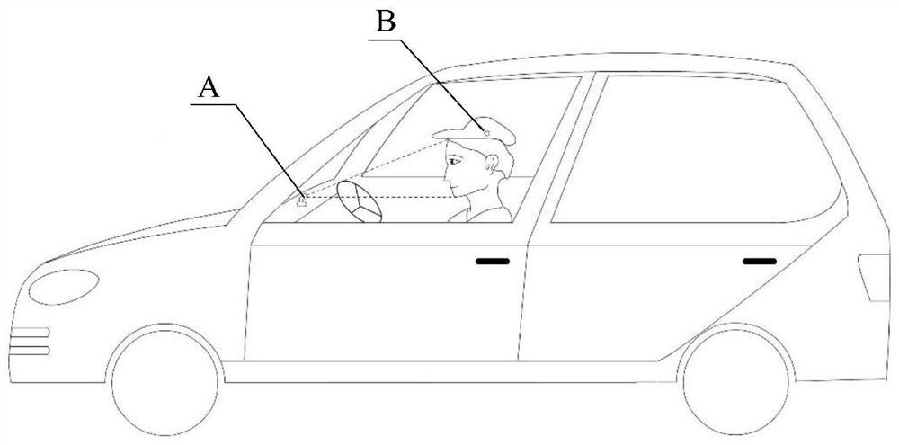 Fatigue driving monitoring device and method