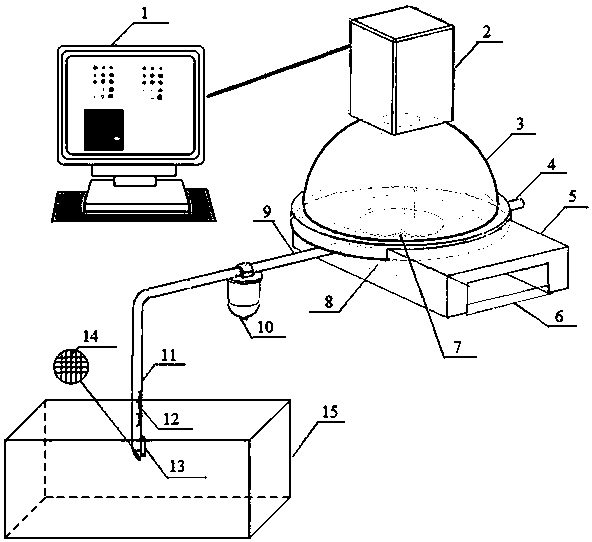 A novel detection method and device for alcohol content