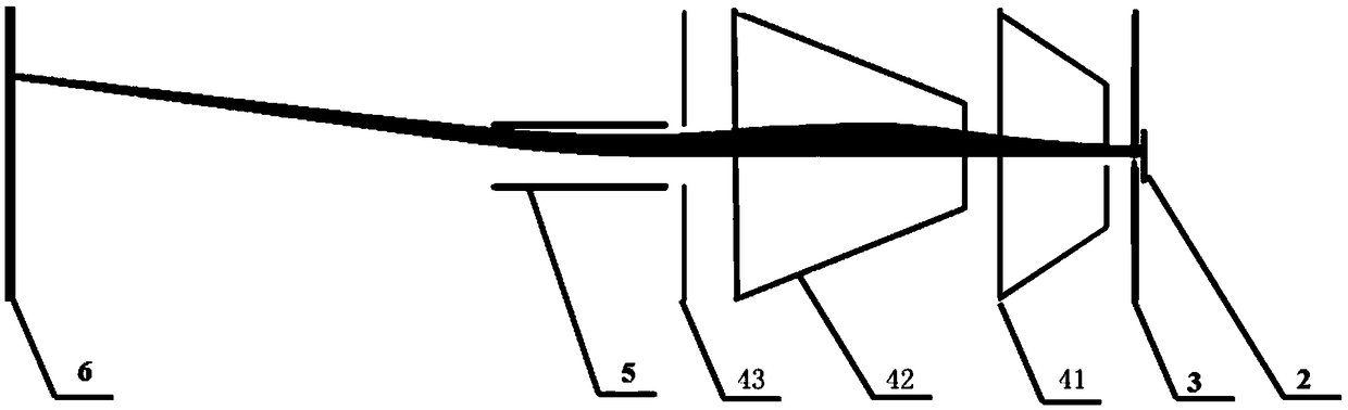 A focusing scanning type photomultiplier tube