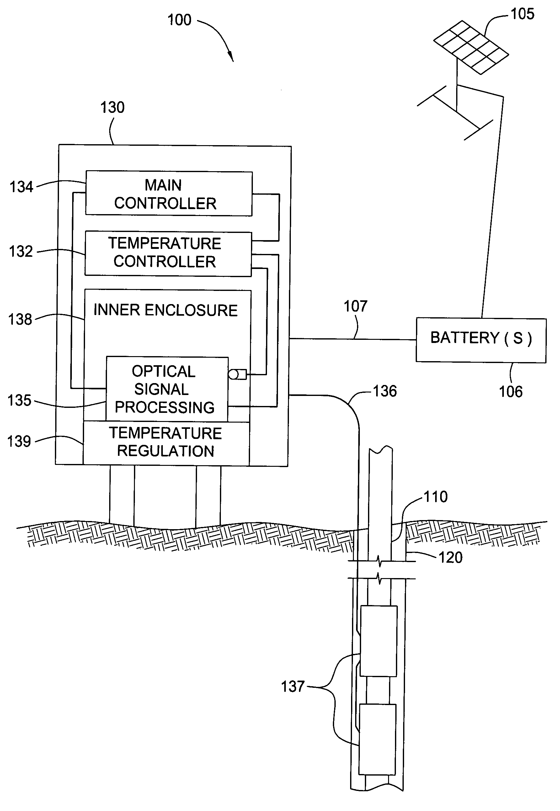 Reliable outdoor instrument cooling system