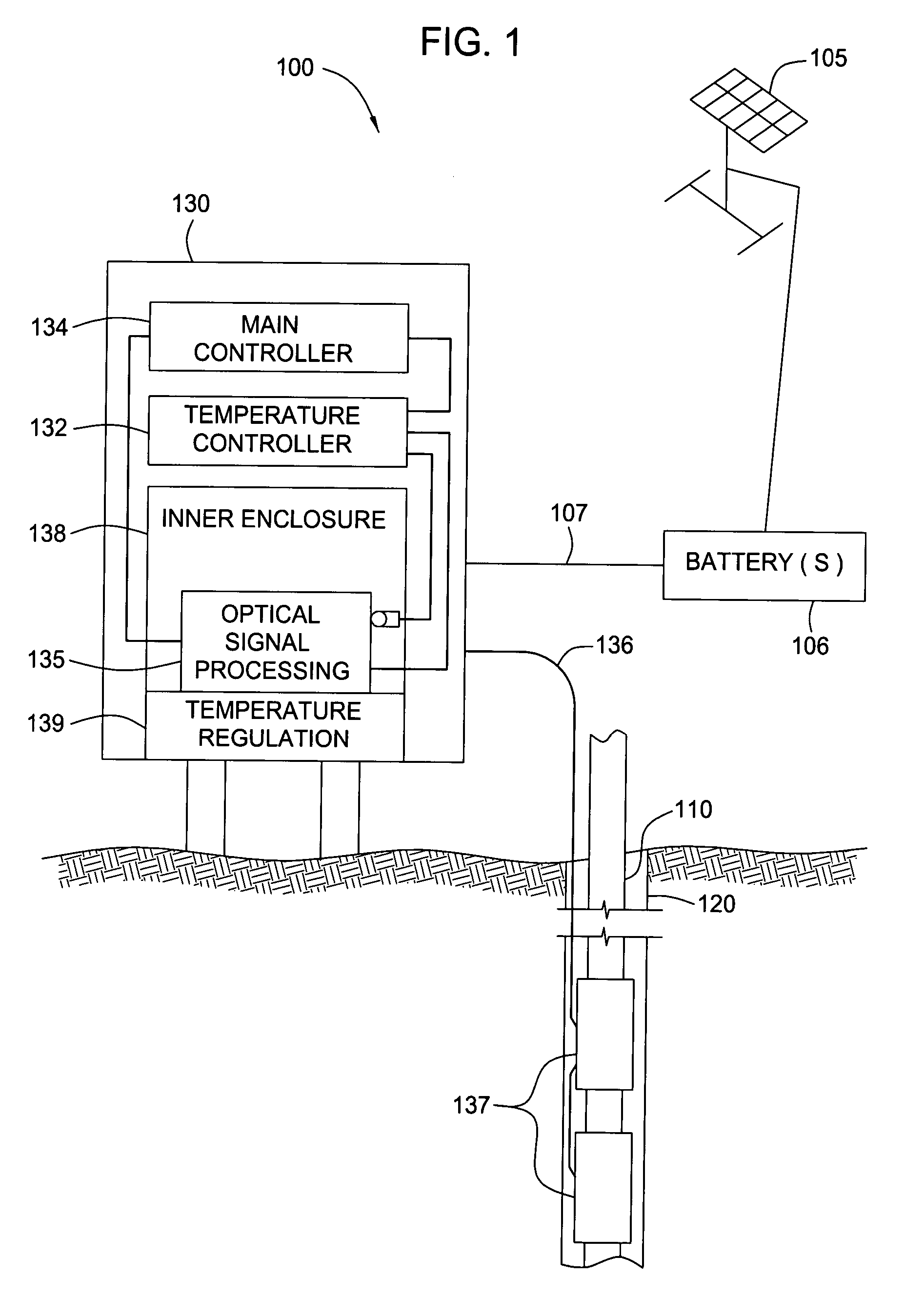 Reliable outdoor instrument cooling system