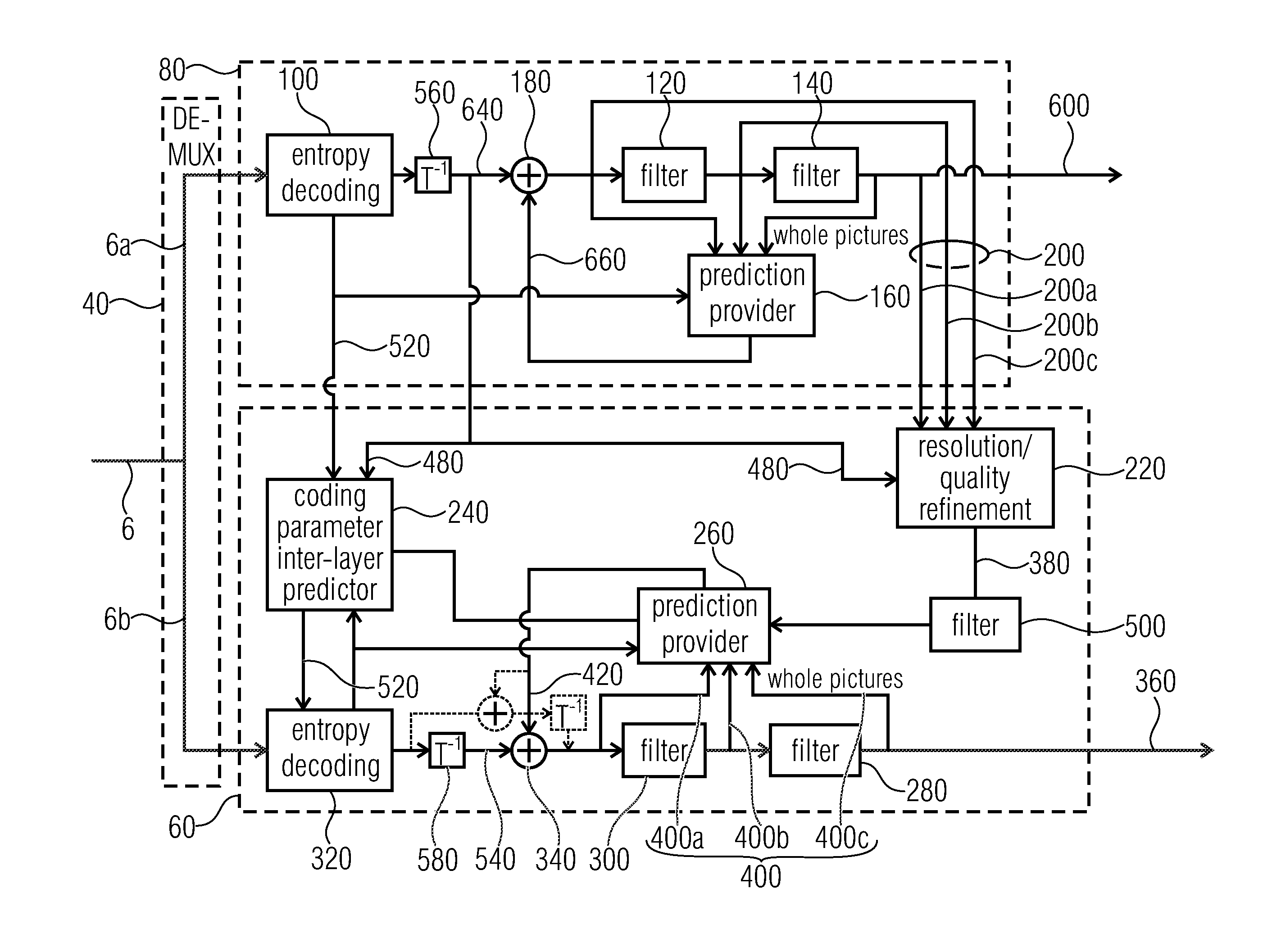 Scalable video coding using base-layer hints for enhancement layer motion parameters