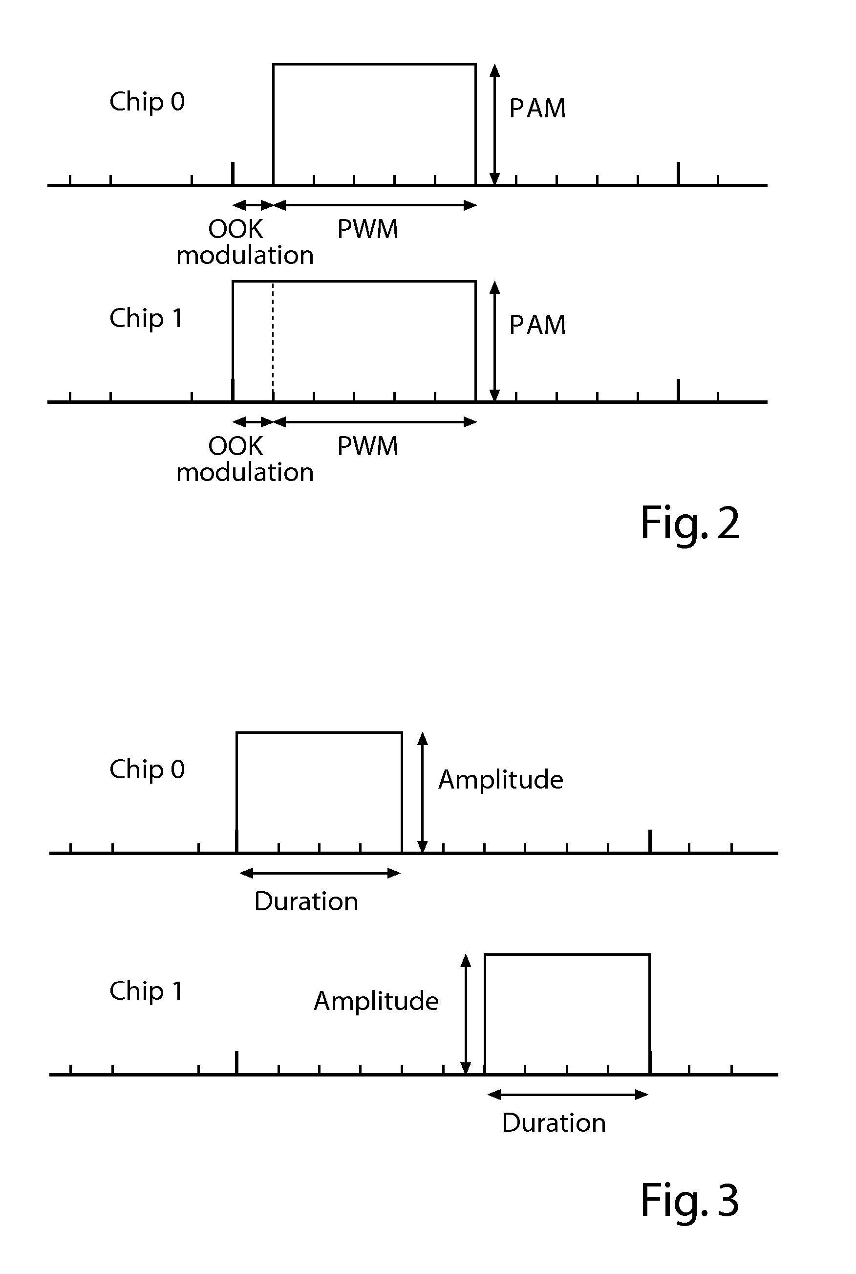 Color controlled light source and a method for controlling color generation in a light source