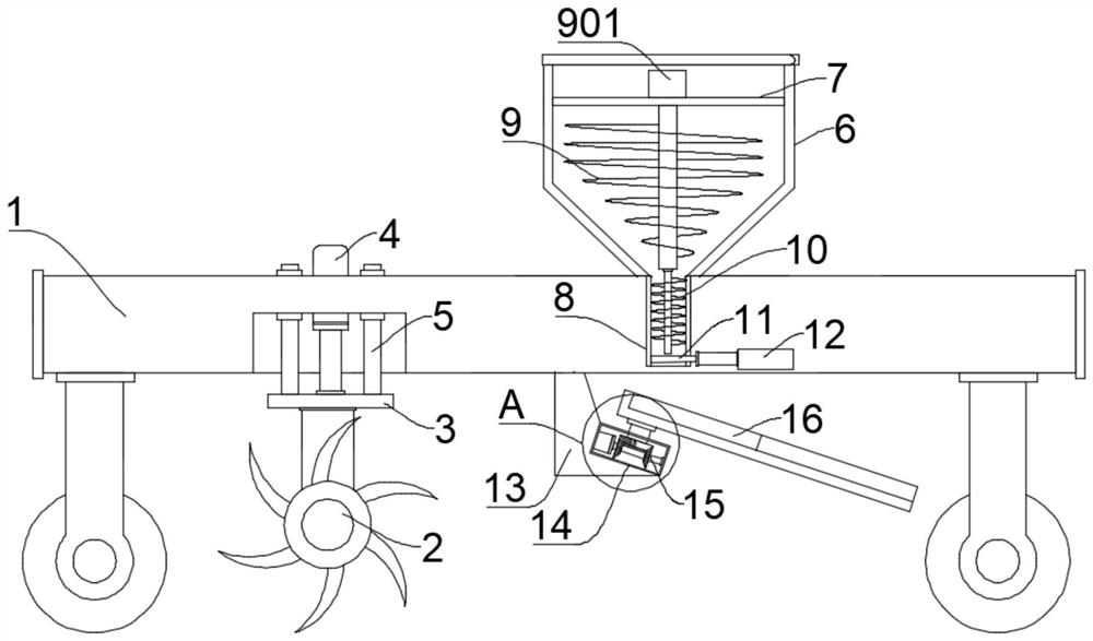 Sowing equipment for ecological restoration fungicide