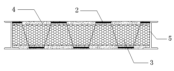 Compressed-steel sandwich combination wallboard