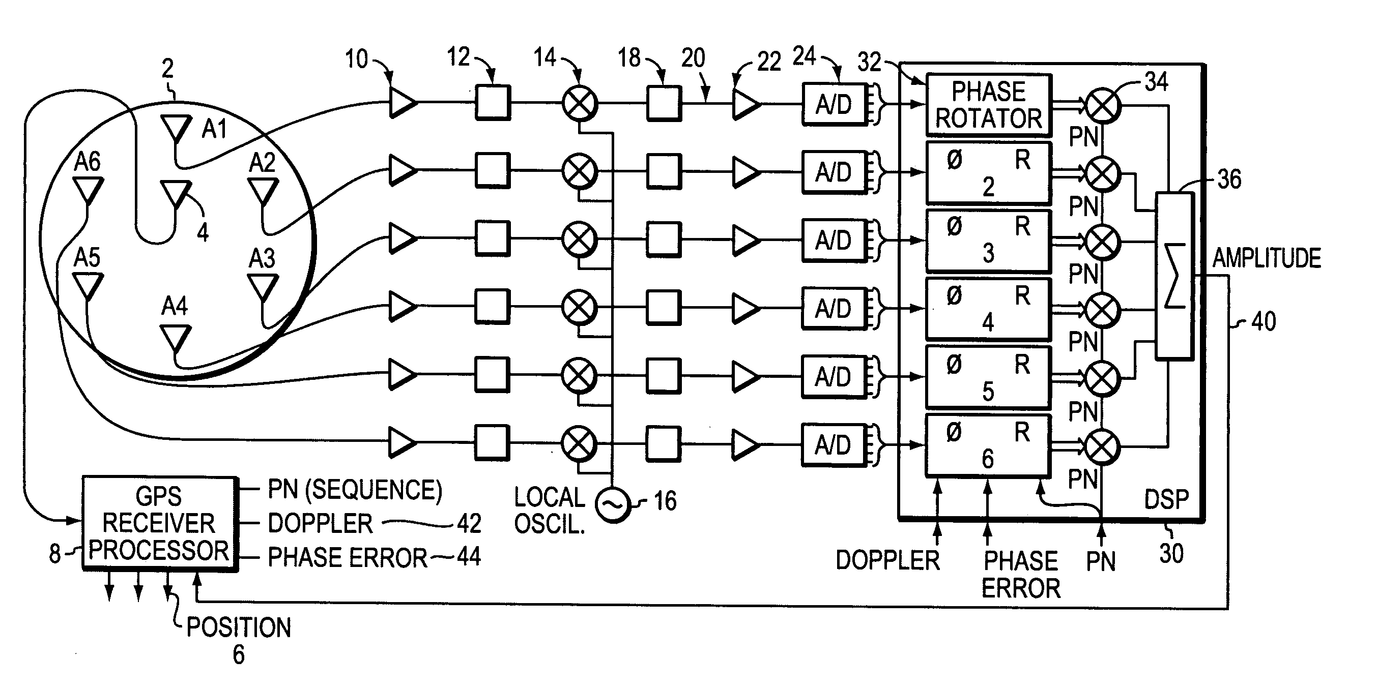 Attitude determination system using null-steered array