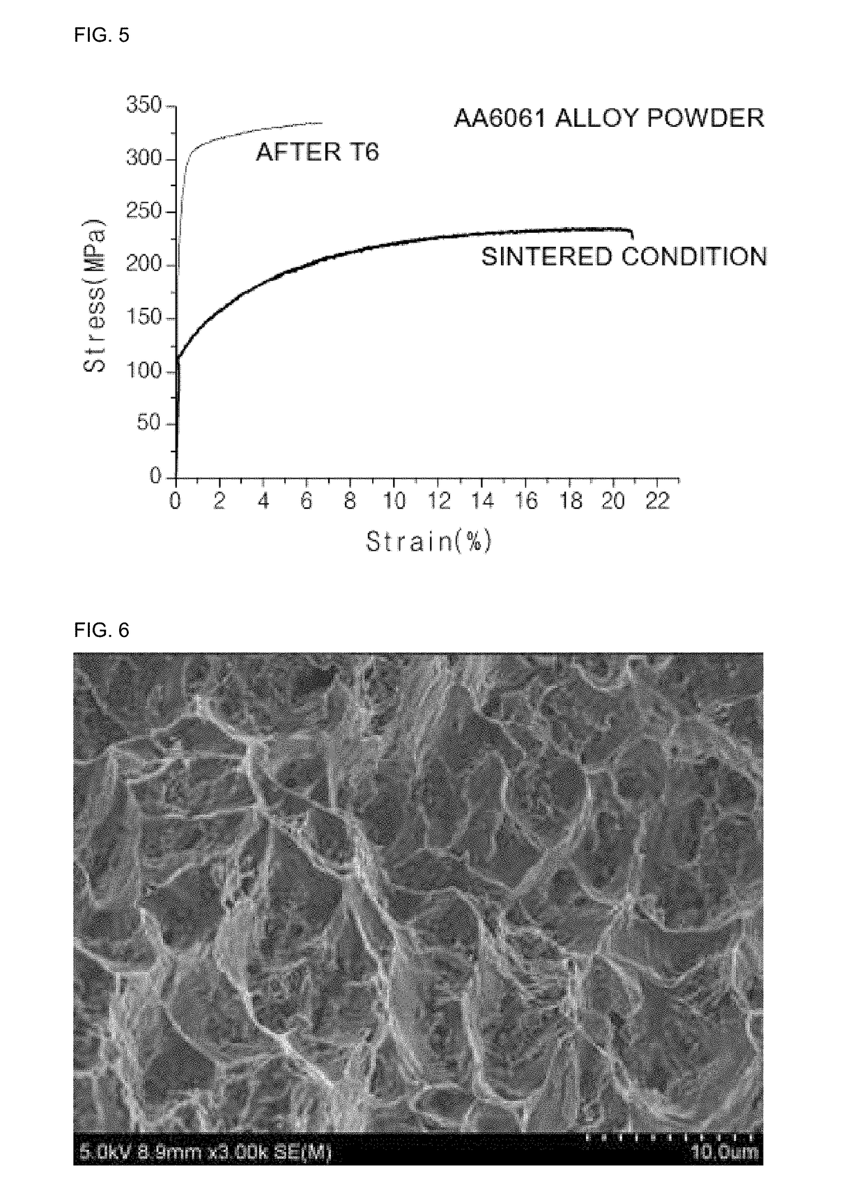 Method for molding aluminum and aluminum alloy powder