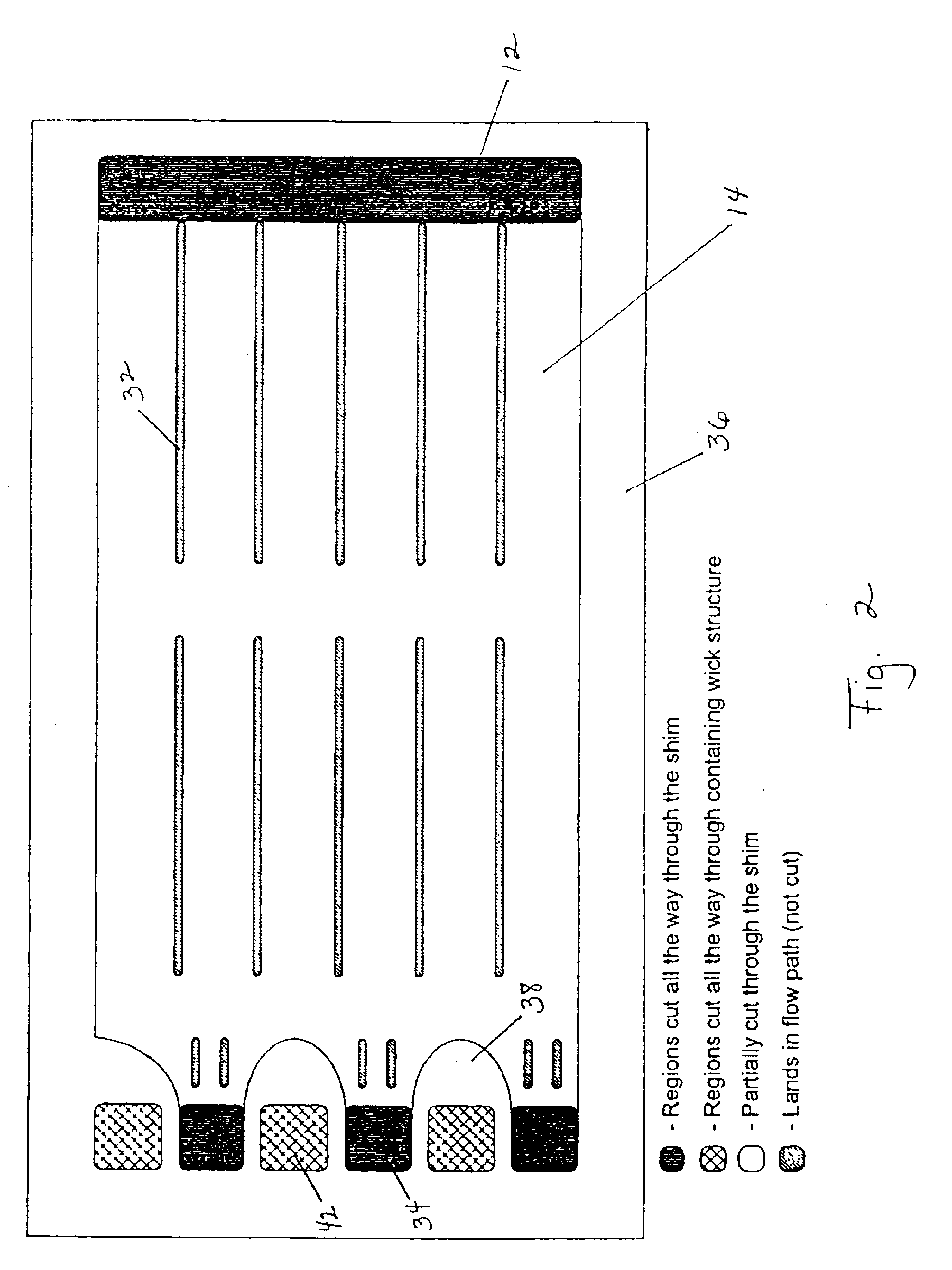 Conditions for fluid separations in microchannels, capillary-driven fluid separations, and laminated devices capable of separating fluids