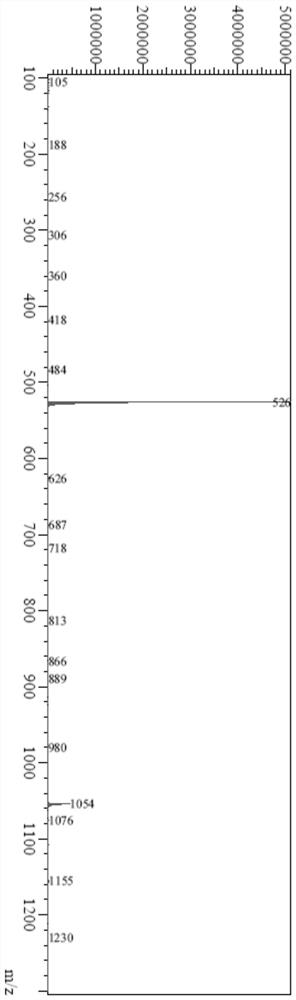 A farnesoid x receptor agonist