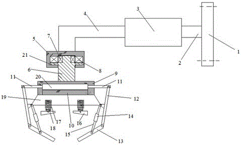 Full-automatic direct-drive gripper