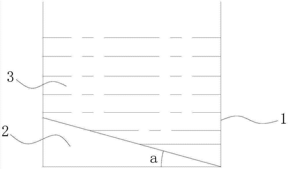 A kind of preparation method of lamellar porous graphene oxide and product thereof