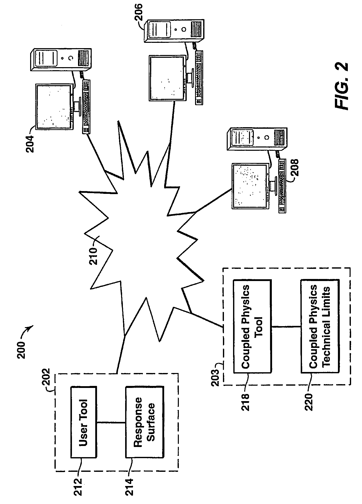 Well modeling associated with extraction of hydrocarbons from subsurface formations