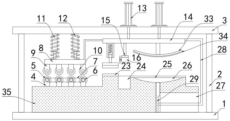 Stainless steel continuous bending device