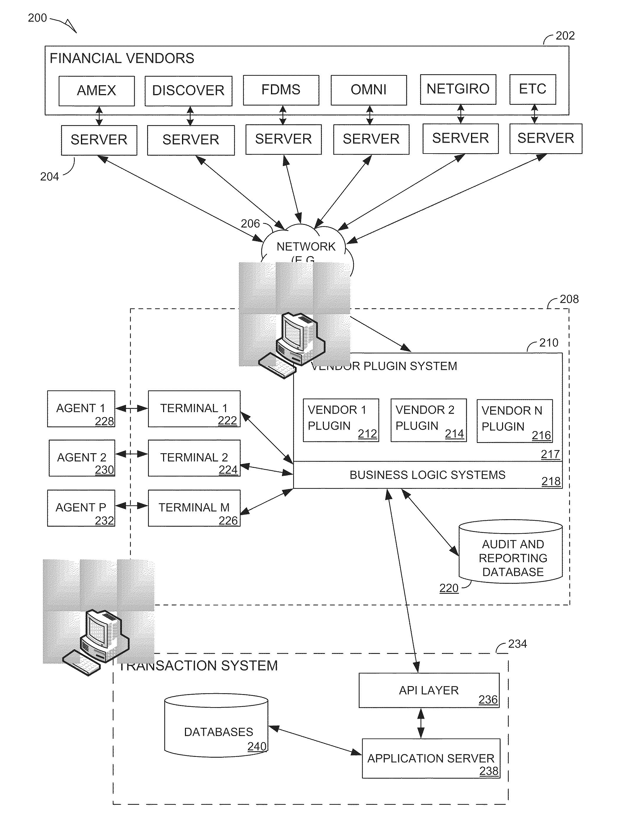 Chargeback response tool