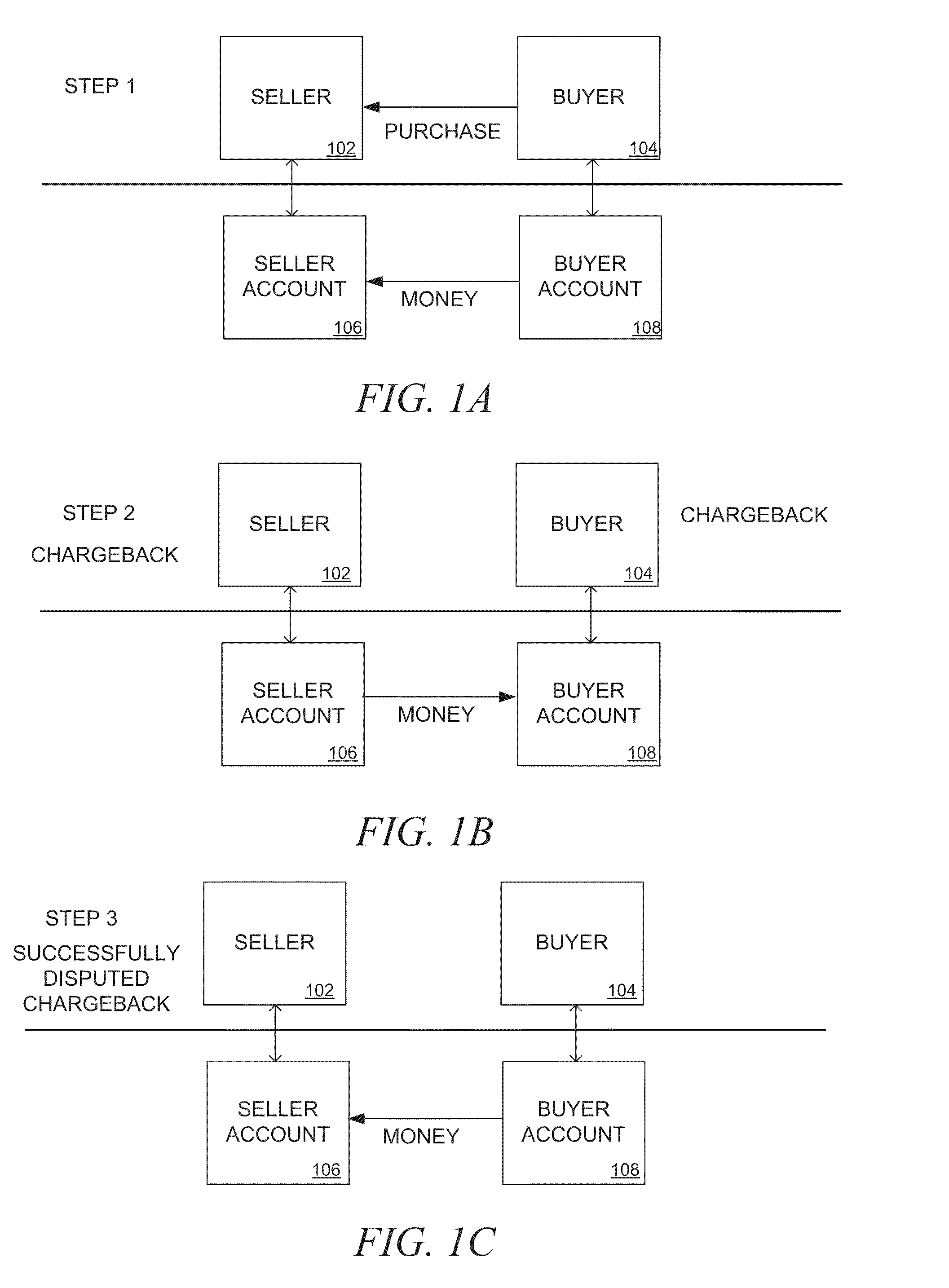 Chargeback response tool