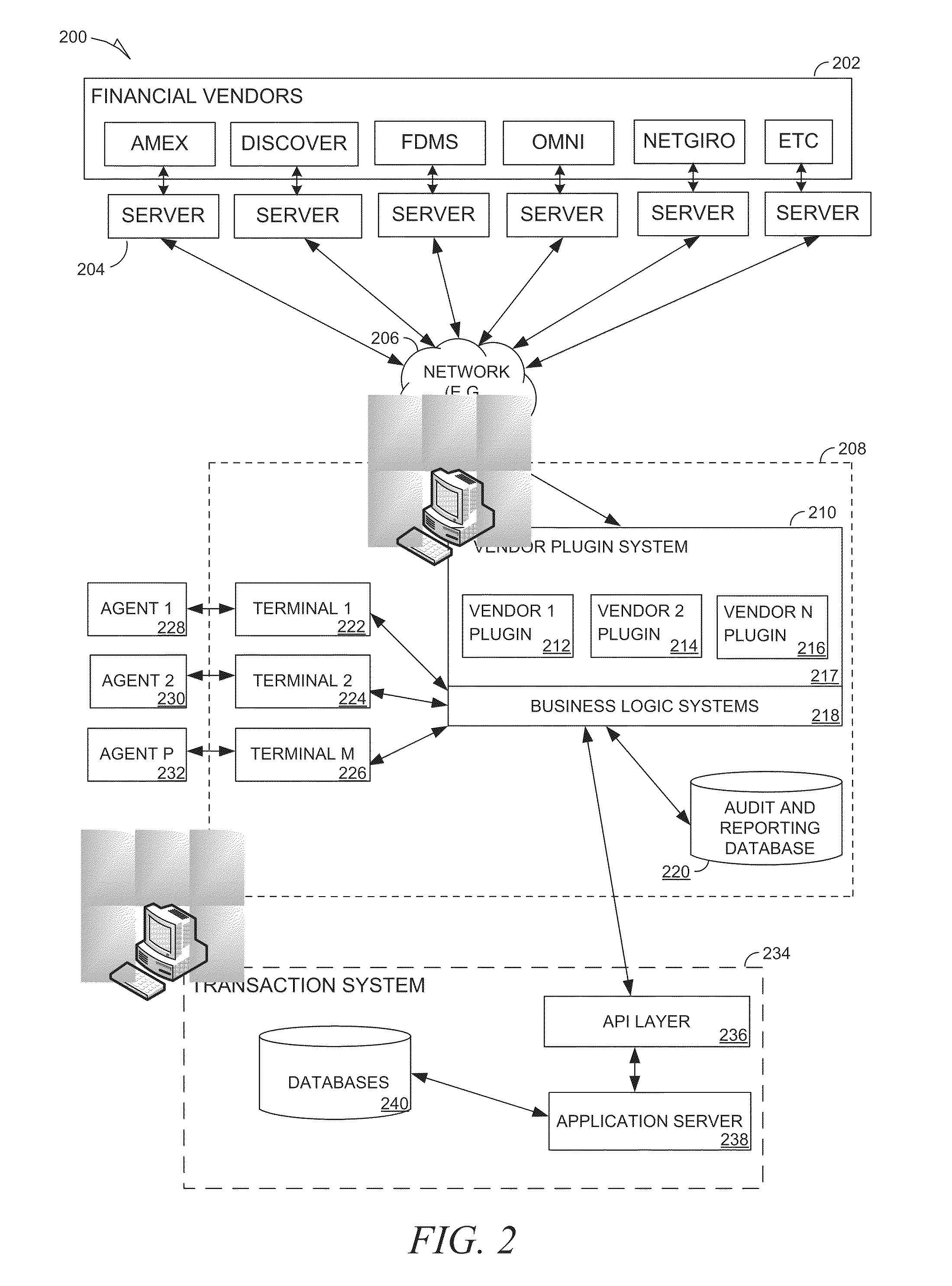 Chargeback response tool