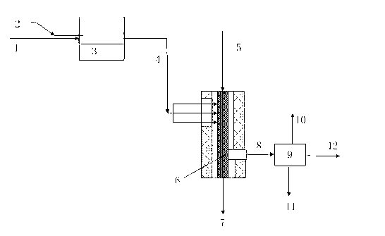 Coal pyrolysis method for increasing oil yield by introducing fusel