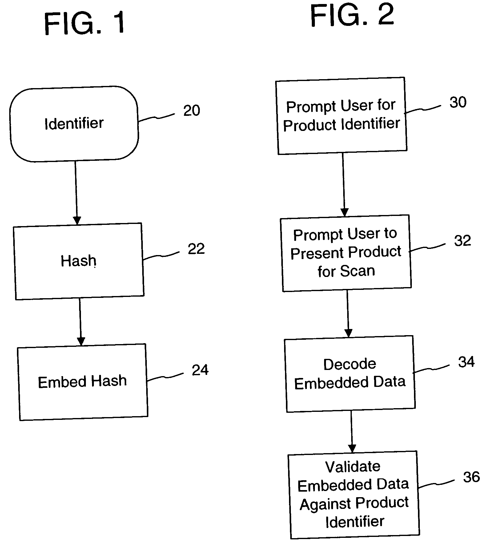 Digital authentication with digital and analog documents