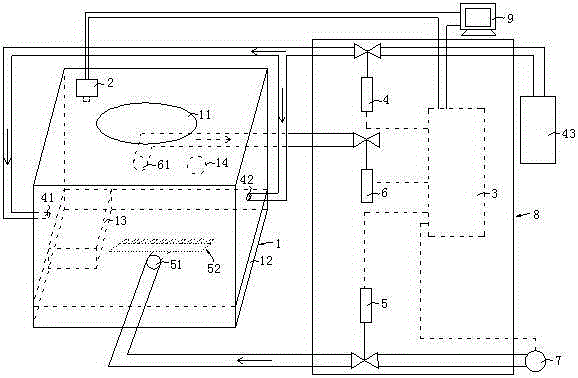 an intermittent hypoxia system