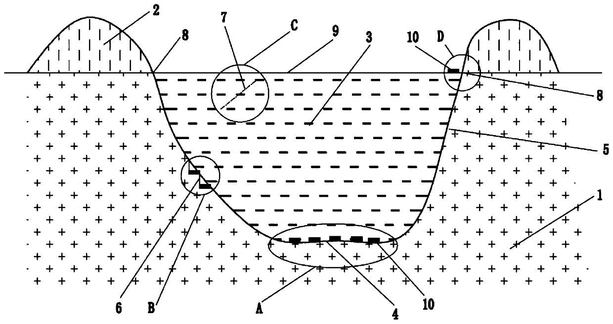 Comprehensive compaction filling method for reclaiming lands in loess hilly-gully regions by filling