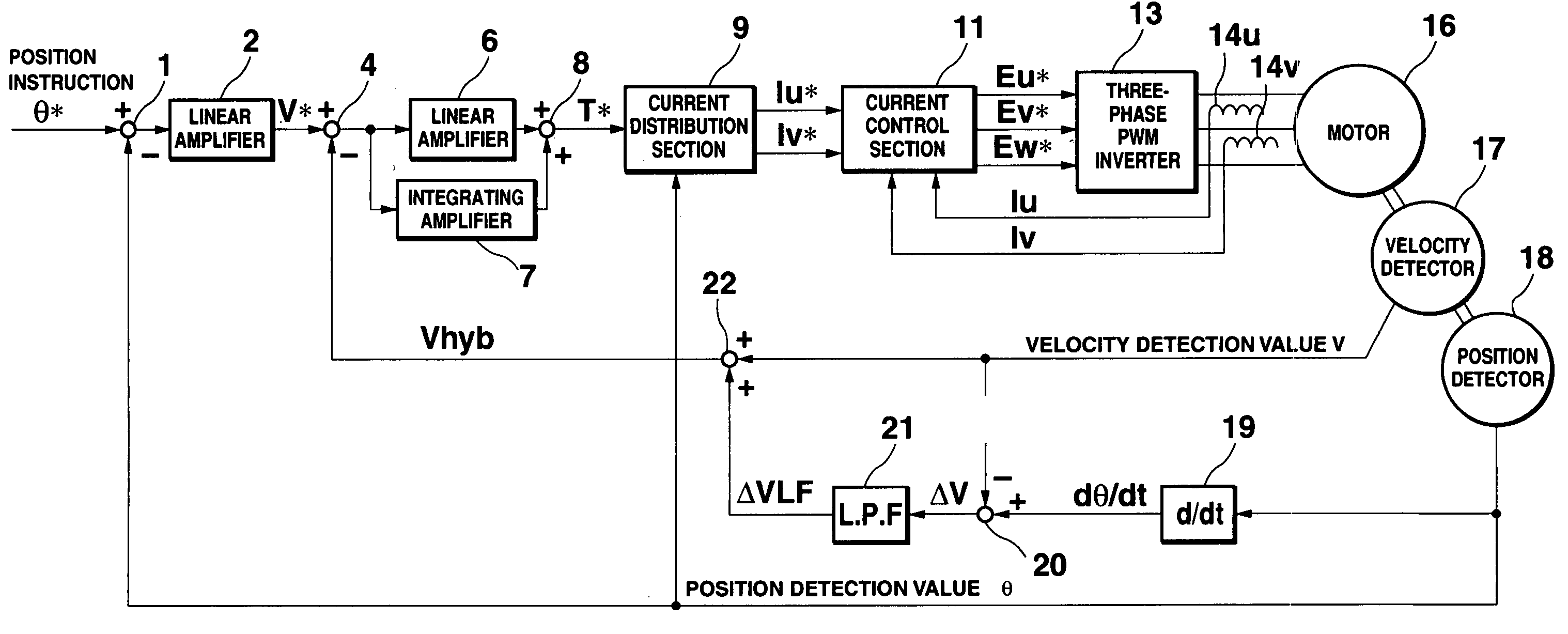 Motor control apparatus for controlling operation of mover of motor