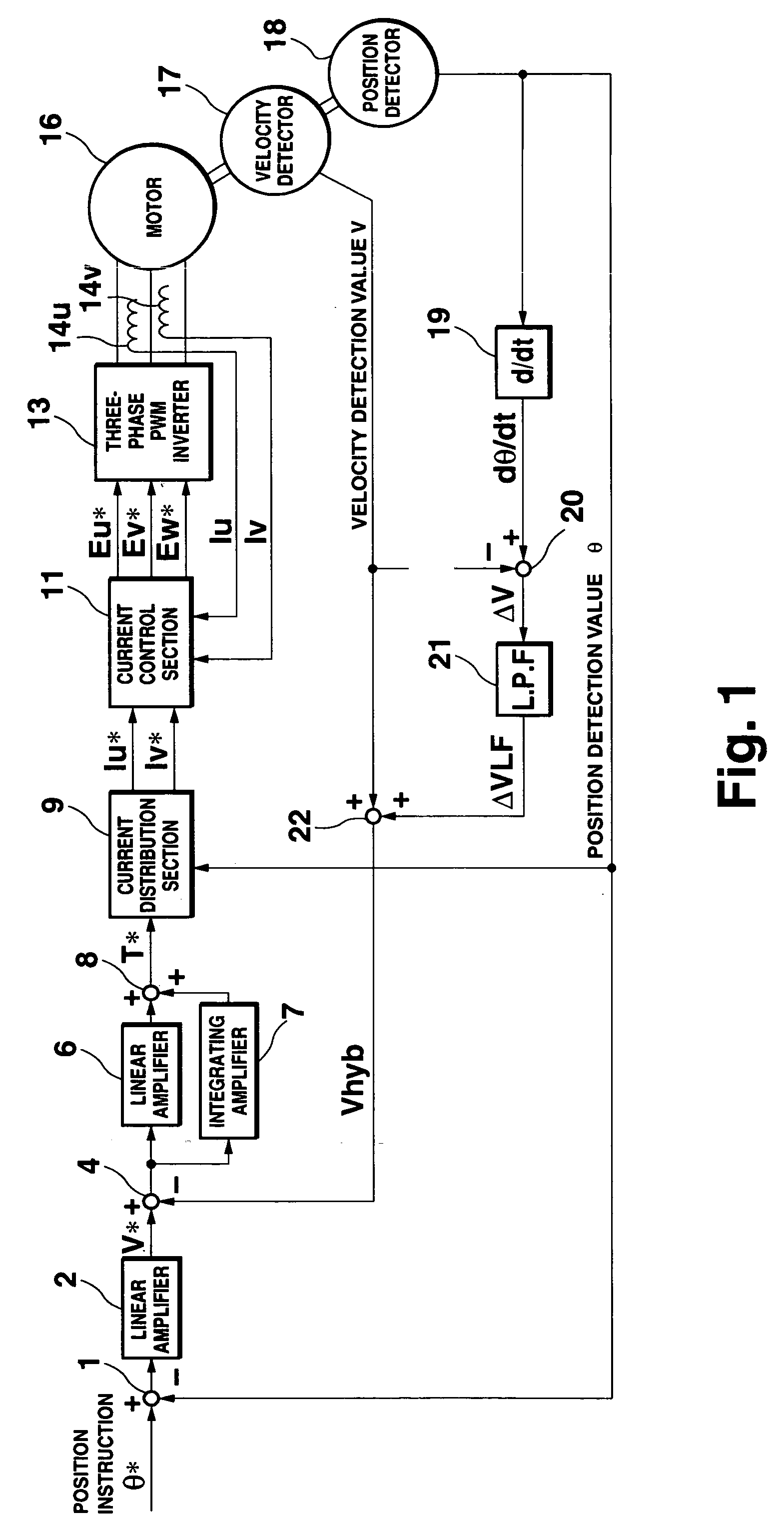 Motor control apparatus for controlling operation of mover of motor