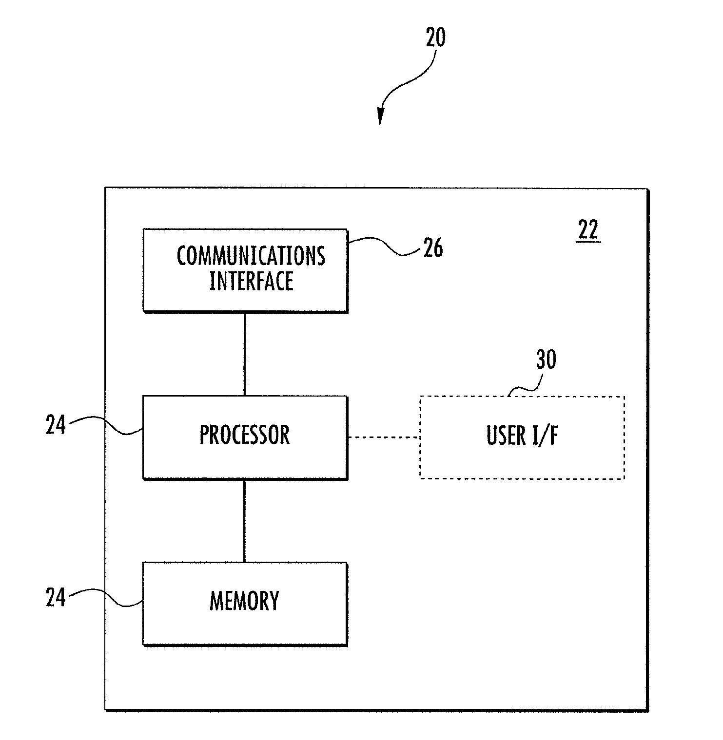 Method and apparatus for activating frequencies in white space