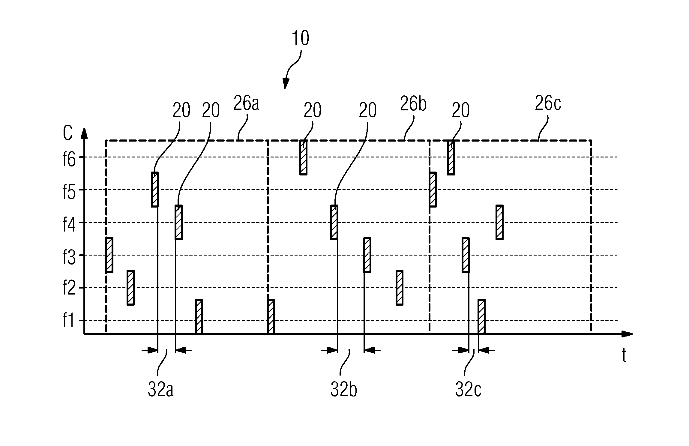 Method for transmitting digital data packets from a transmitter to a receiver arranged in a mobile device, and mobile device, transmitter and hearing aid for implementing the method