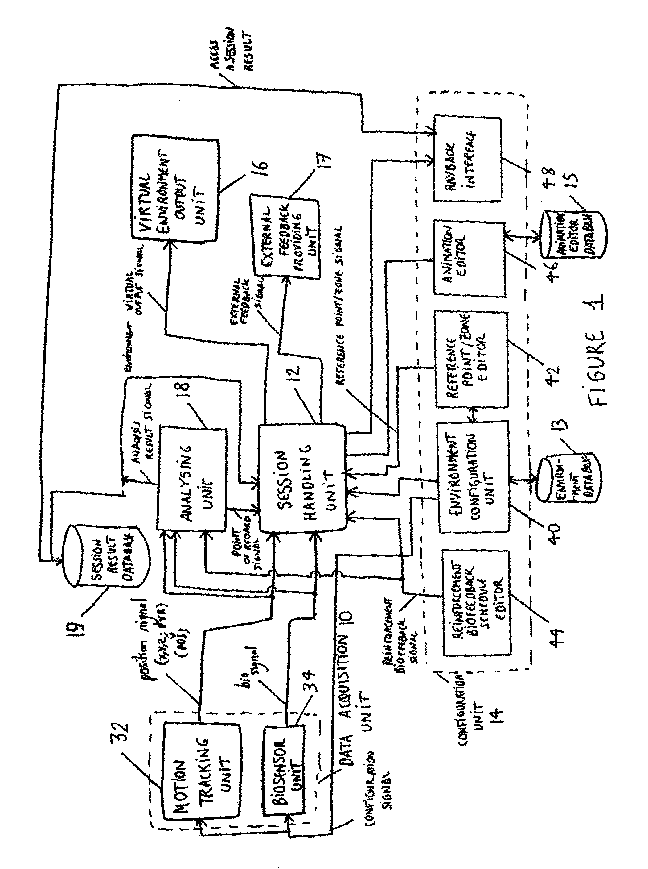 Method for providing data to be used by a therapist for analyzing a patient behavior in a virtual environment