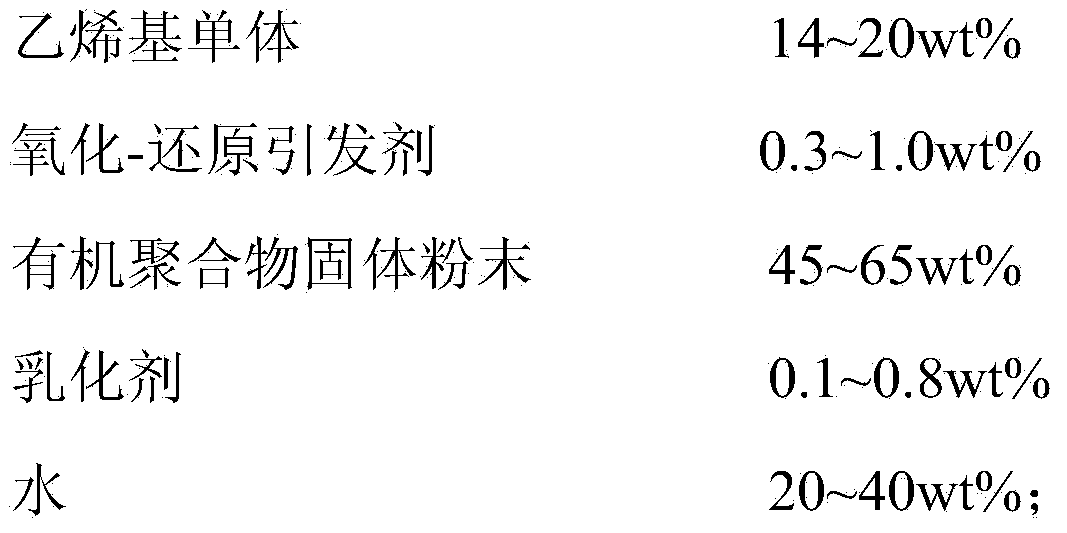 High-strength open-cell micro-porous plastic as well as preparation method and application thereof