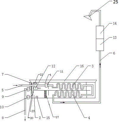 A water heater heat exchange system with water quality detection and temperature detection