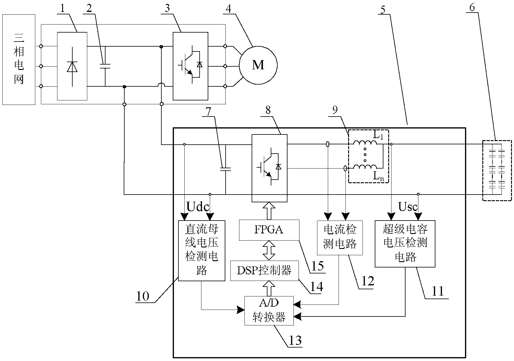 Motor speed-regulation system energy-saving controller based on super-capacitor energy storage and control method