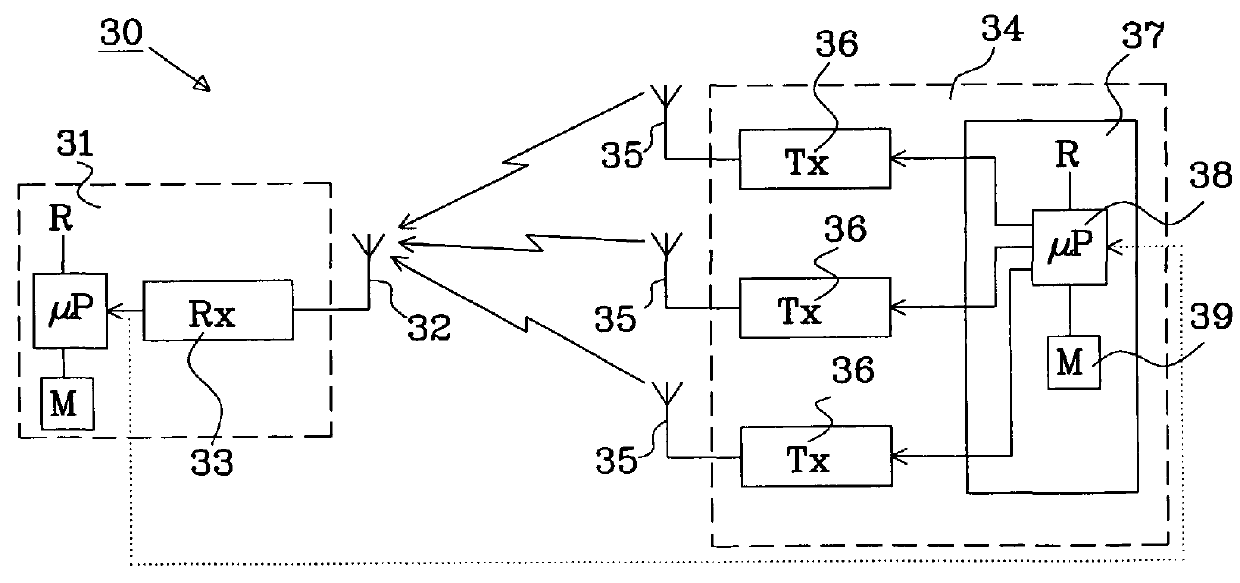 Method for antenna calibration in a wideband communication system