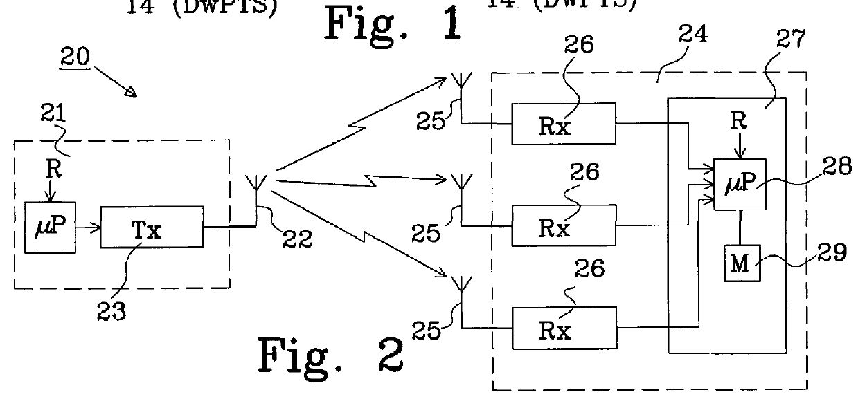 Method for antenna calibration in a wideband communication system