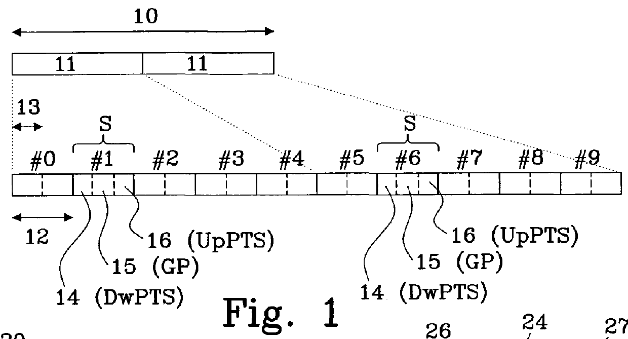 Method for antenna calibration in a wideband communication system