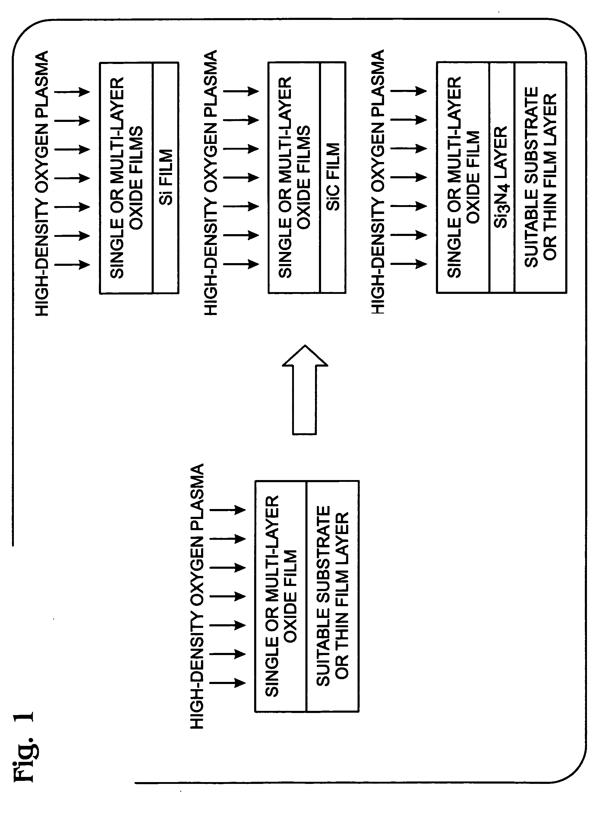 Enhanced thin-film oxidation process