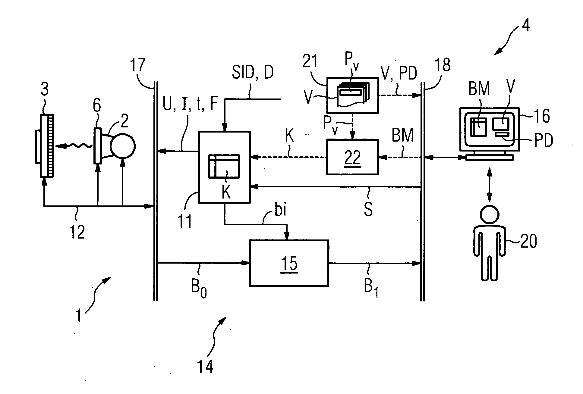 Method and device for user-specific parameterization of an x-ray device