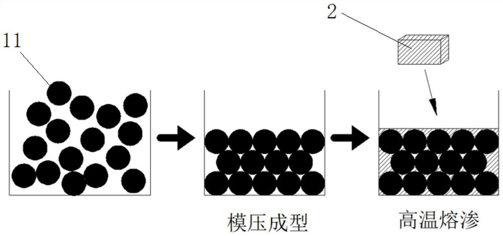 A kind of silver-nickel composite material and preparation method thereof