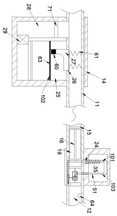 Industrial automatic control instrument system