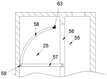 Industrial automatic control instrument system